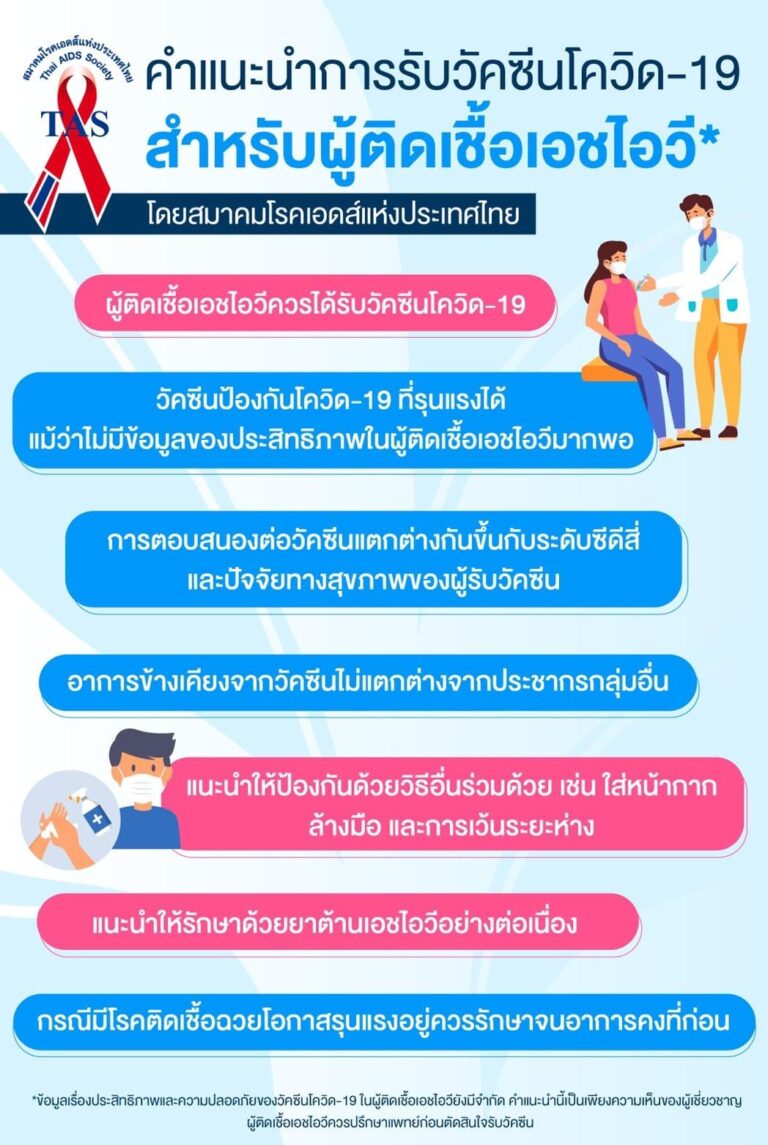 covid19vaccine