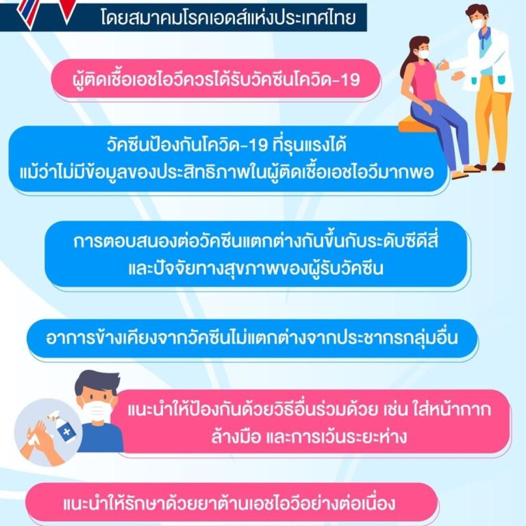 covid19vaccine