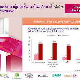 D1S2_Living Longer with HIV – The Saga and Challenges