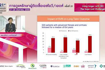 D1S2_Living Longer with HIV – The Saga and Challenges