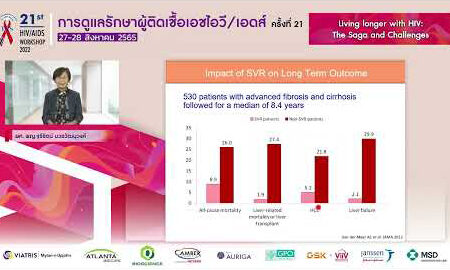 D1S2_Living Longer with HIV – The Saga and Challenges