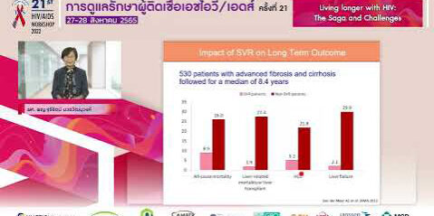 D1S2_Living Longer with HIV – The Saga and Challenges