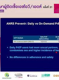 D1S3_Tools for HIV Prevention