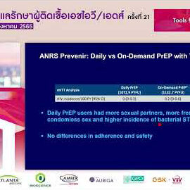 D1S3_Tools for HIV Prevention