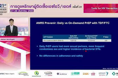 D1S3_Tools for HIV Prevention