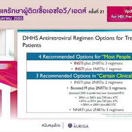 D1S4_Update on Options for HIV Prevention and Treatment