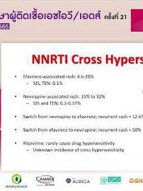 D1S7_Switching ART_Interactive-case Discussion