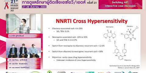D1S7_Switching ART_Interactive-case Discussion