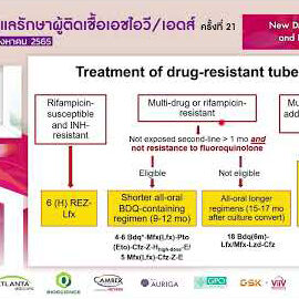 D2S1_New Drugs for Treatment and Prevention of TB