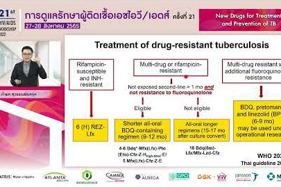 D2S1_New Drugs for Treatment and Prevention of TB