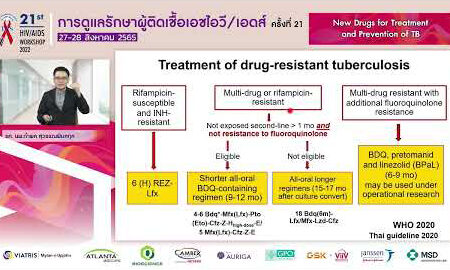 D2S1_New Drugs for Treatment and Prevention of TB