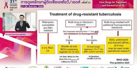 D2S1_New Drugs for Treatment and Prevention of TB