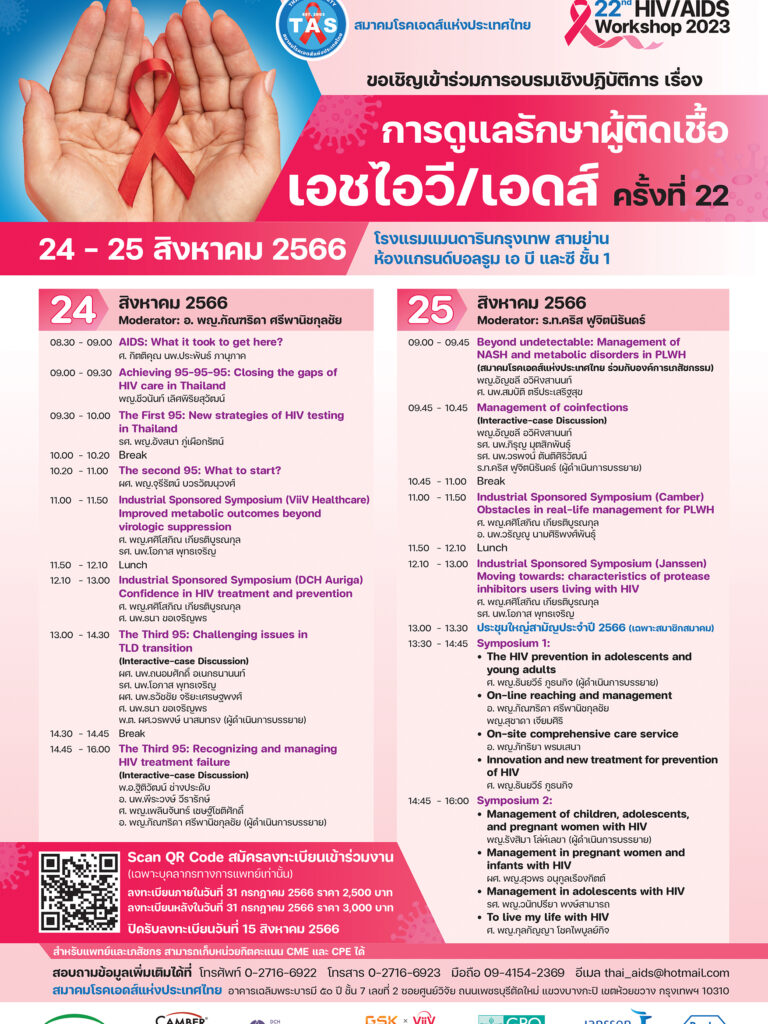 Poster-A3-HIV-AIDS-Workshop-2023_150ppi_02062566