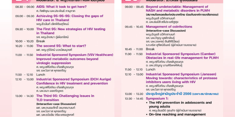 Poster-A3-HIV-AIDS-Workshop-2023_150ppi_02062566