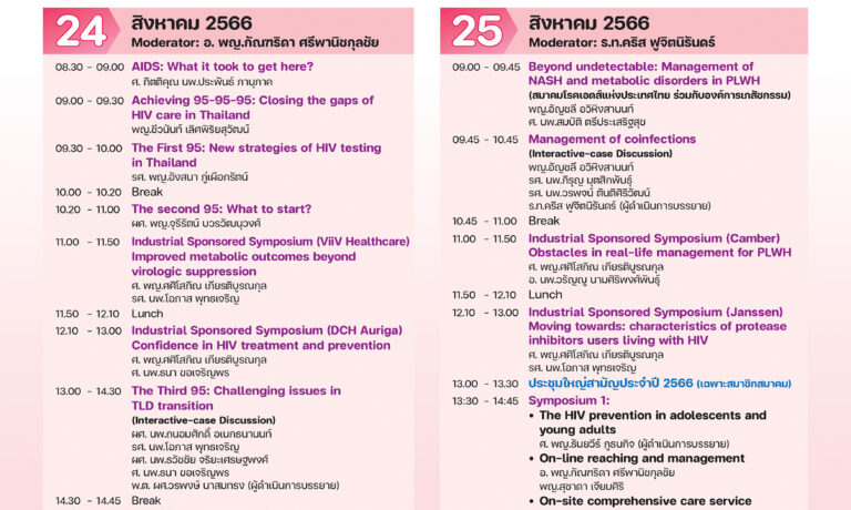 Poster-A3-HIV-AIDS-Workshop-2023_150ppi_02062566