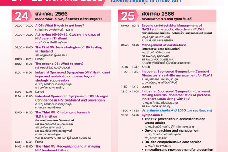 Poster-A3-HIV-AIDS-Workshop-2023_150ppi_02062566