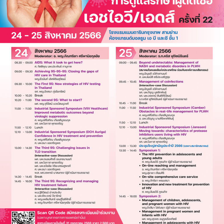 Poster-A3-HIV-AIDS-Workshop-2023_150ppi_02062566