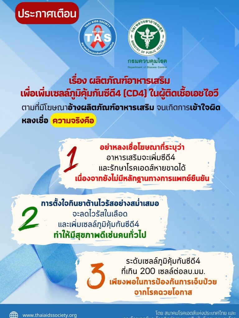 ประกาศเตือน เรื่องกินอาหารเสริม 18-7