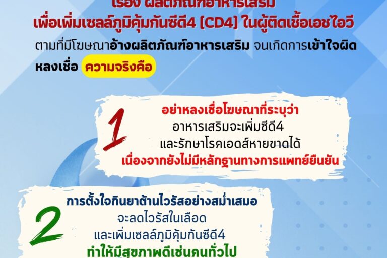 ประกาศเตือน เรื่องกินอาหารเสริม 18-7
