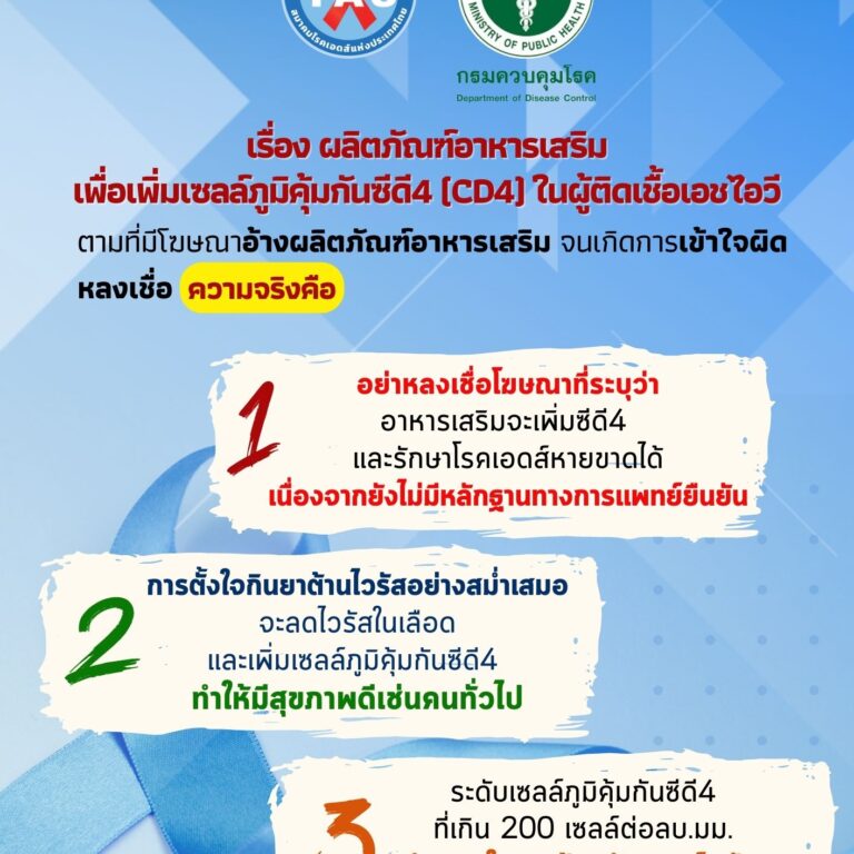ประกาศเตือน เรื่องกินอาหารเสริม 18-7