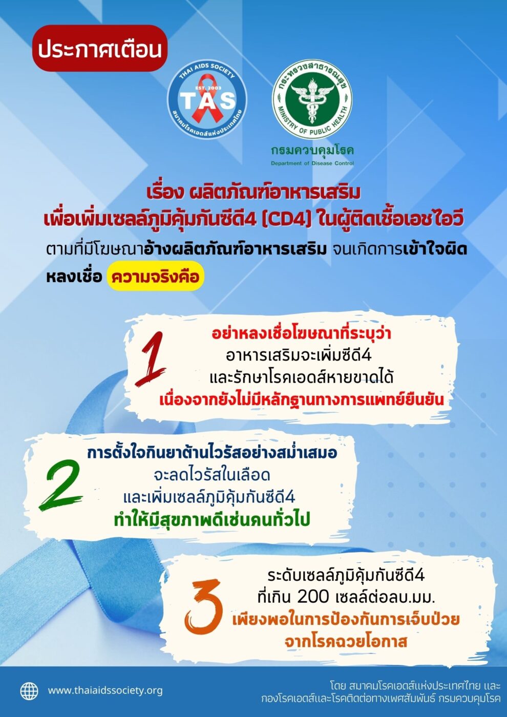 ประกาศเตือน เรื่องกินอาหารเสริม 18-7