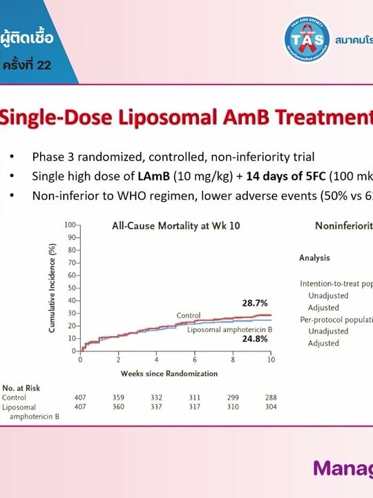 25_Management of coinfections
