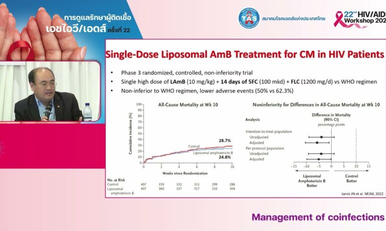 25_Management of coinfections