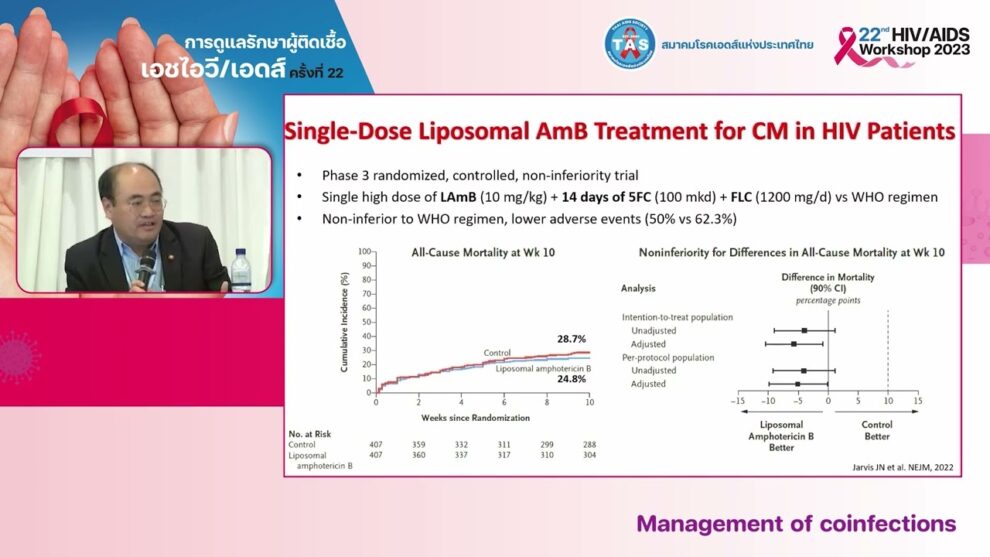 25_Management of coinfections