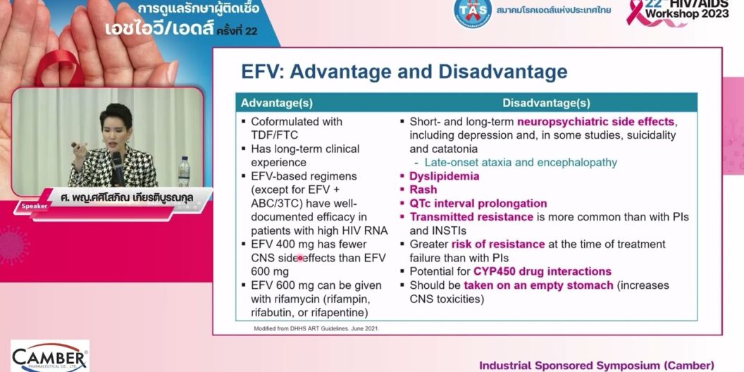 Industrial Sponsored Symposium (Camber)