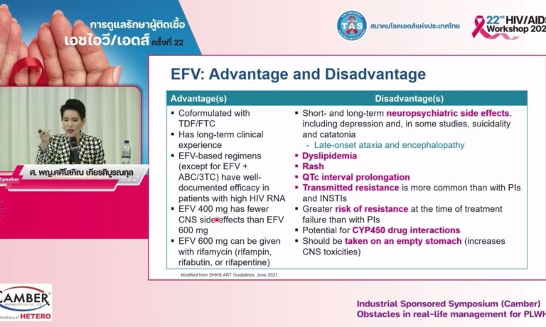 Industrial Sponsored Symposium (Camber)