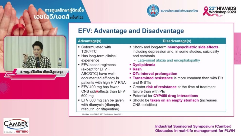 Industrial Sponsored Symposium (Camber)
