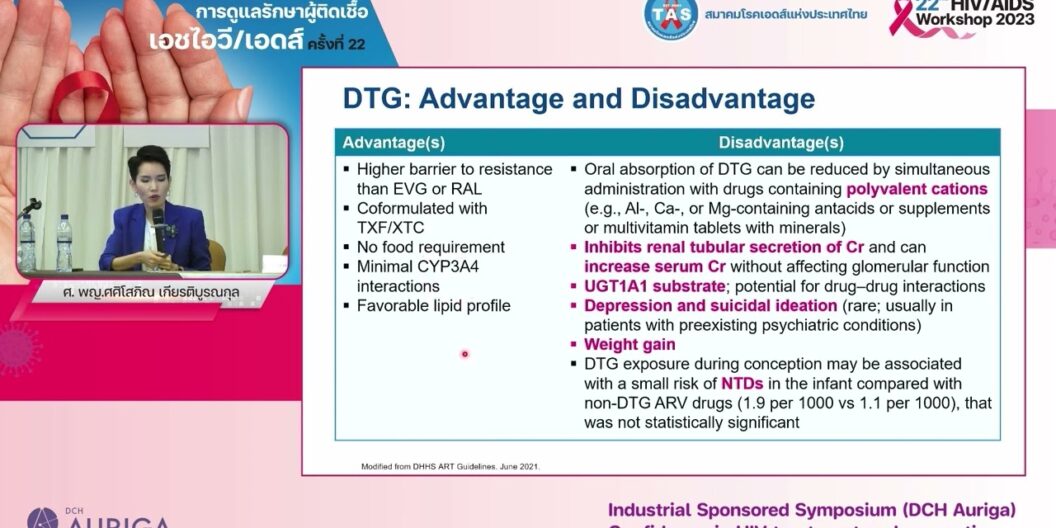 Industrial Sponsored Symposium (DCH Auriga)