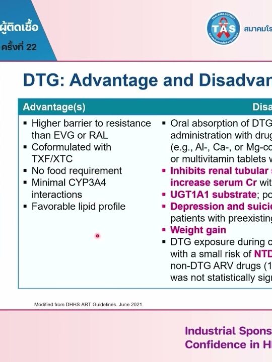 Industrial Sponsored Symposium (DCH Auriga)