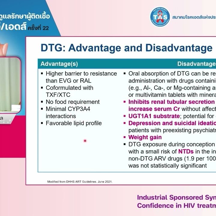 Industrial Sponsored Symposium (DCH Auriga)