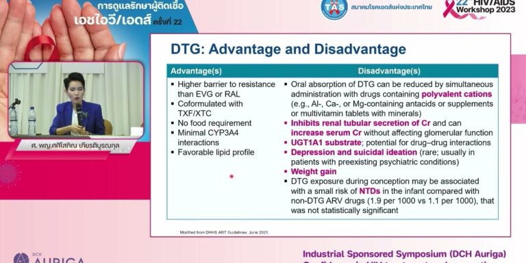Industrial Sponsored Symposium (DCH Auriga)