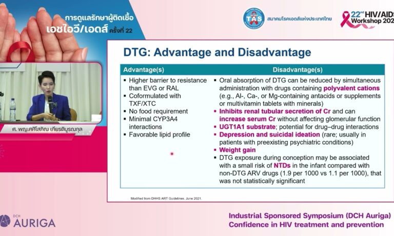 Industrial Sponsored Symposium (DCH Auriga)