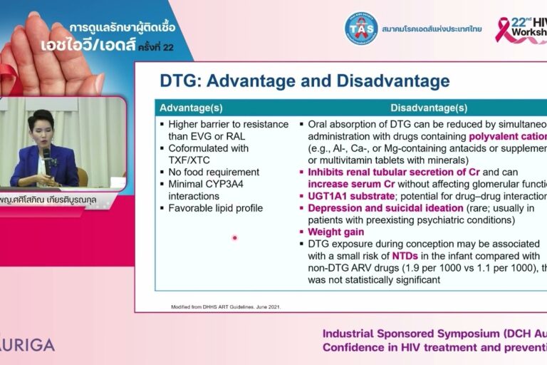 Industrial Sponsored Symposium (DCH Auriga)