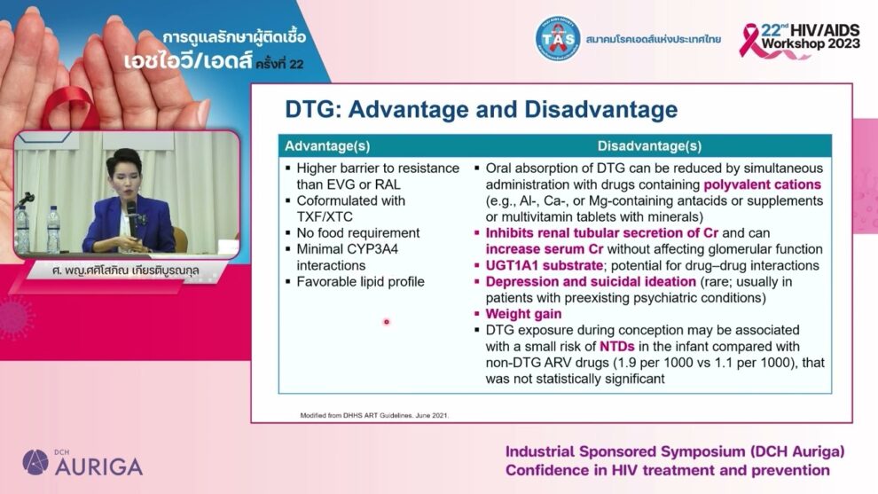 Industrial Sponsored Symposium (DCH Auriga)