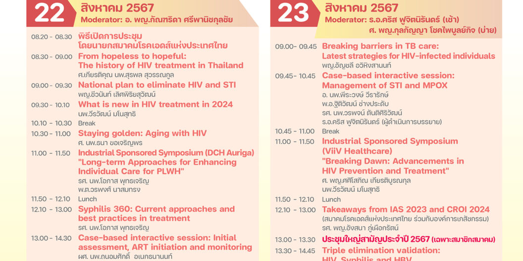 Poster A3 HIV AIDS Workshop 2024 30052567_150ppi