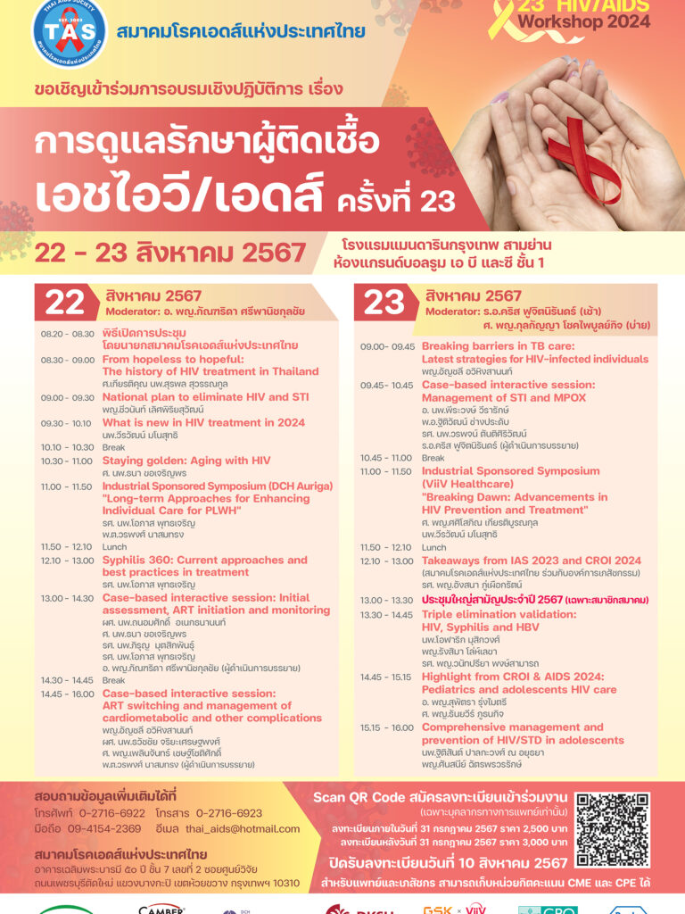 Poster A3 HIV AIDS Workshop 2024 30052567_150ppi