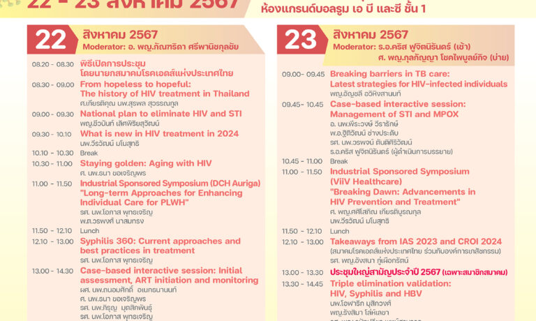 Poster A3 HIV AIDS Workshop 2024 30052567_150ppi