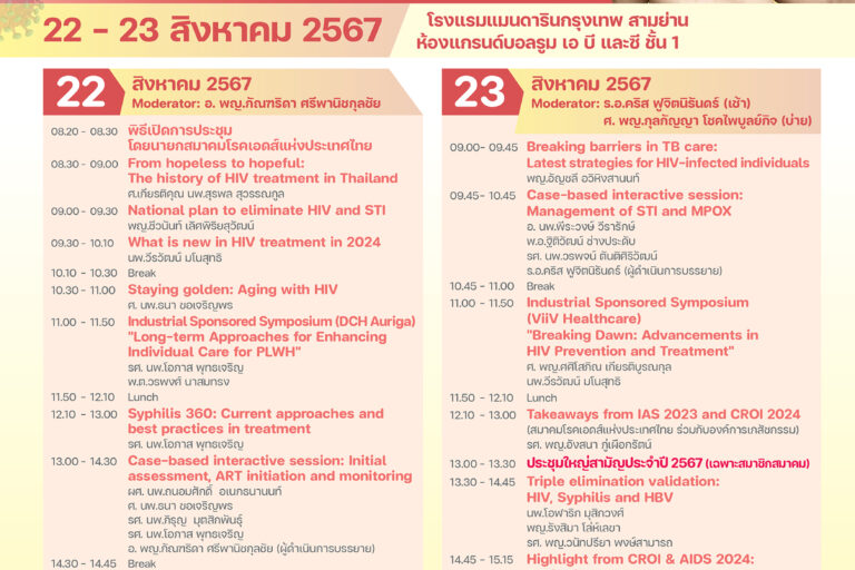 Poster A3 HIV AIDS Workshop 2024 30052567_150ppi