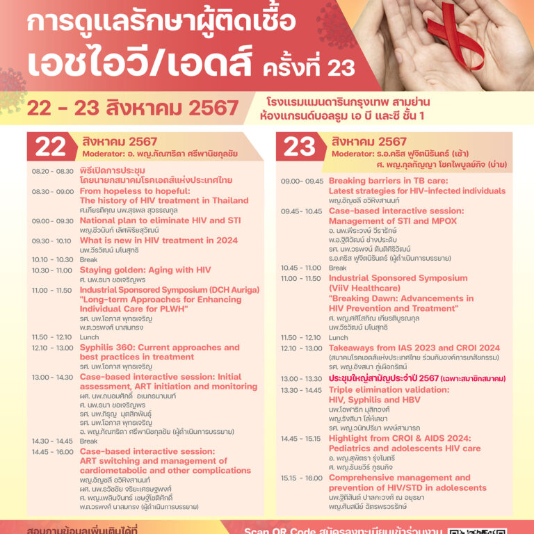 Poster A3 HIV AIDS Workshop 2024 30052567_150ppi