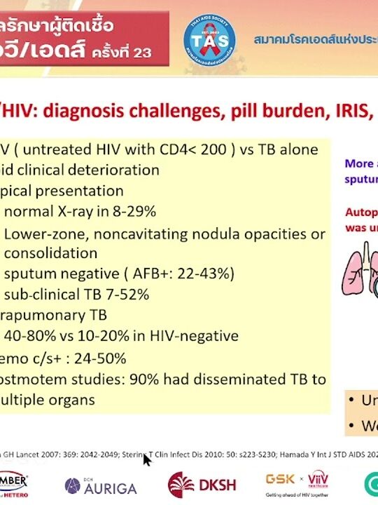 Breaking barriers in TB care