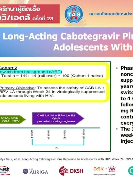 Highlight from CROI & AIDS 2024