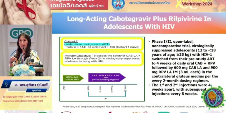 Highlight from CROI & AIDS 2024