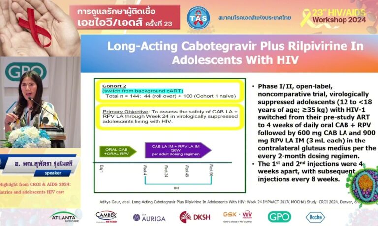 Highlight from CROI & AIDS 2024