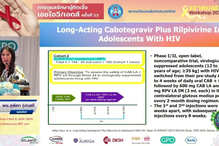 Highlight from CROI & AIDS 2024