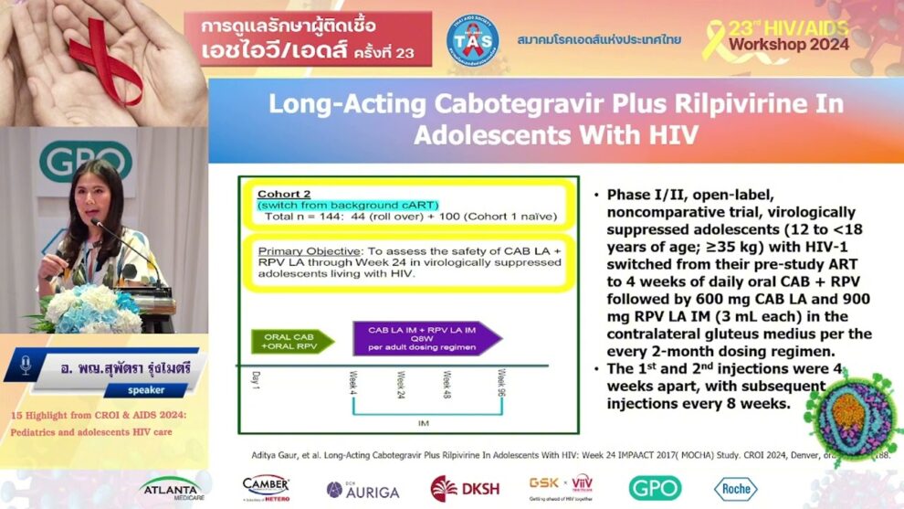 Highlight from CROI & AIDS 2024