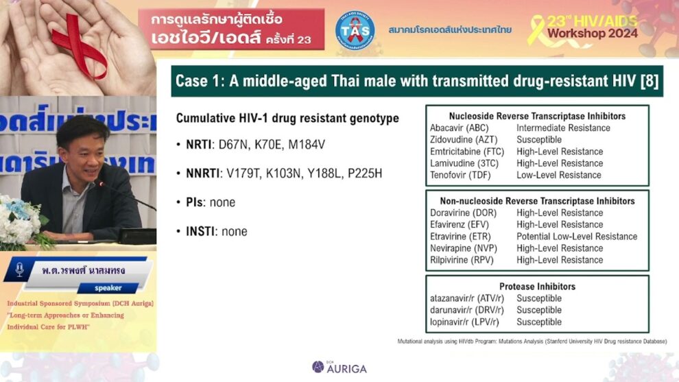 Long-term approaches